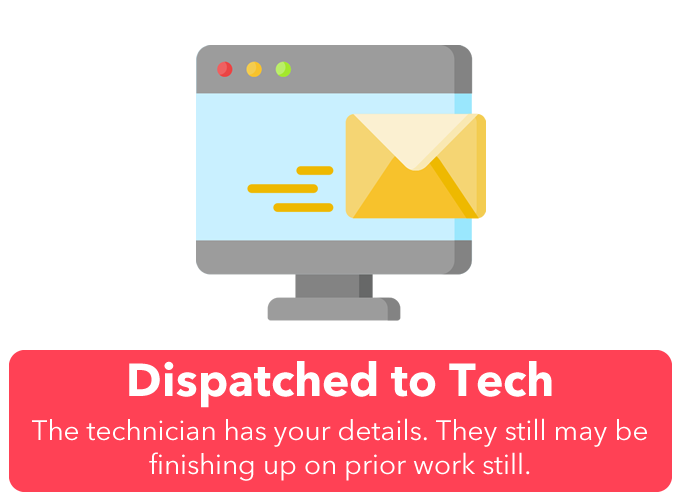 Dispatched to tech: We have sent the information about your call over to our technician. They still may be finishing up their prior call, but you should expect them to be reaching out to you probably within the next 15-30 minutes (could be longer)